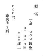 현금단자 한자서식