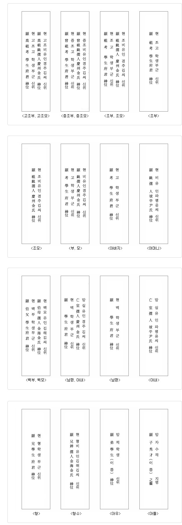 지방쓰는법1